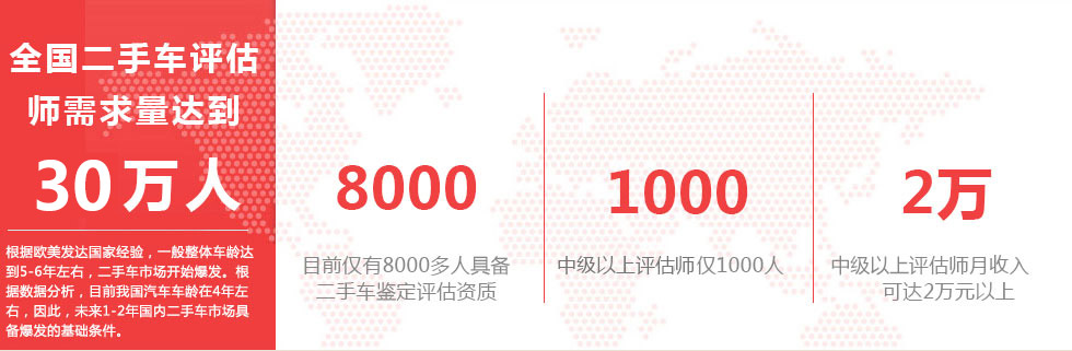 二手車評估師培訓（xùn）_全國二手（shǒu）車評估人才緊缺