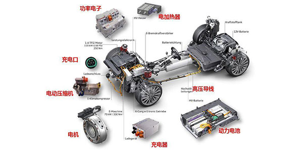 汽車新能源維護（hù）保養師（shī）班課程